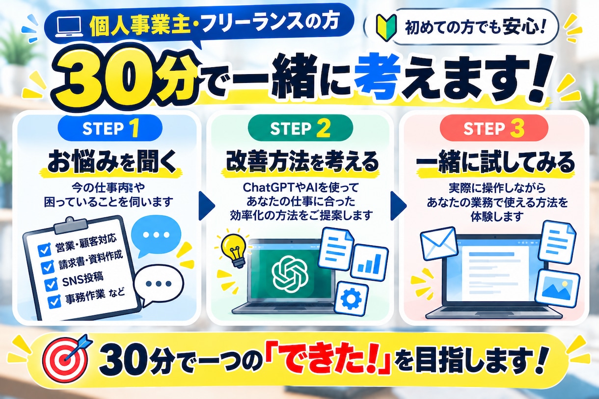 個人事業主の仕事をAIで楽にする方法を教えます 一人で抱える面倒な仕事を、ChatGPTやAIで効率化！ イメージ3