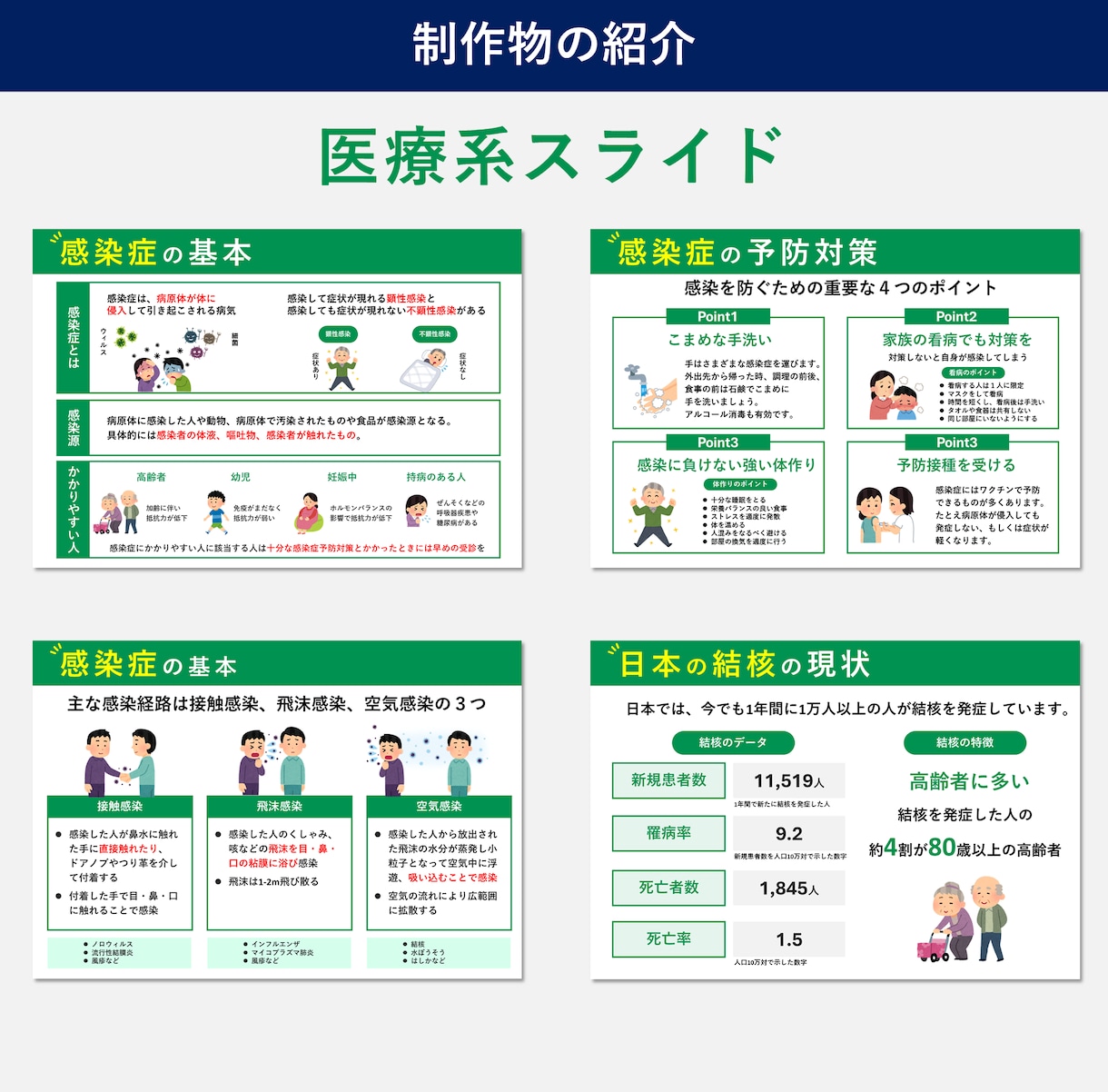 プロがスライド修正！パワーポイントの作成代行します ビジネス〜医療まで幅広く対応！伝わる資料にブラッシュアップ！ イメージ8