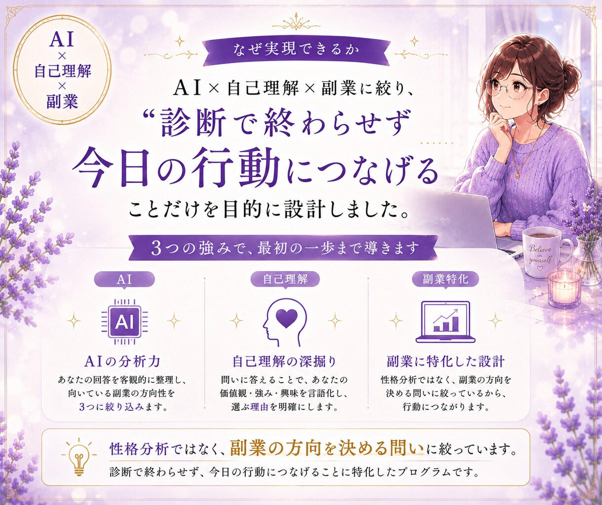 AI×自己理解診断で向いてる副業と一歩を導 きます AI初心者OK。コピペと質問に答えるだけ で進みます。 イメージ4
