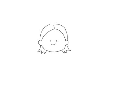 ゆるいアイコンを描きます 【SNSアイコン等】似顔絵やアイコンをゆるーく+.° イメージ4