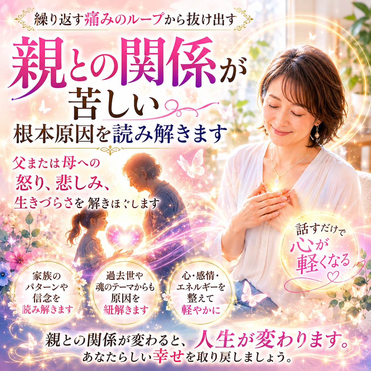 親との関係が苦しい根本原因を読み解きます 父または母への怒り、悲しみ、生きづらさを解きほぐします イメージ1