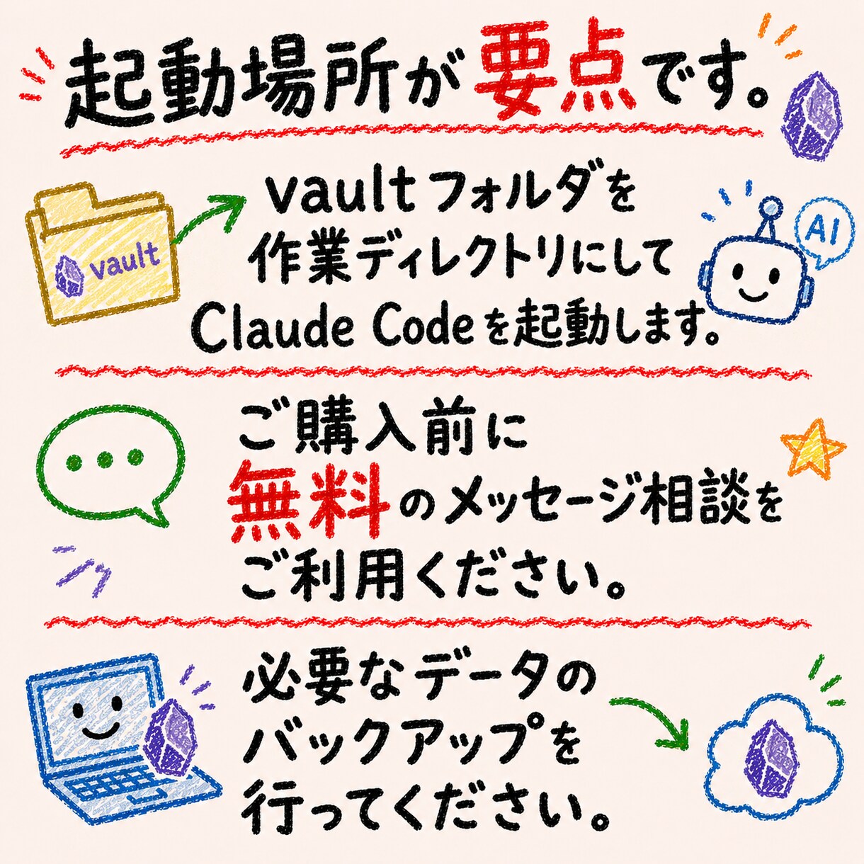 Claude×Obsidian活用相談受けます ノート整理とAI連携を通話でサポートします イメージ3