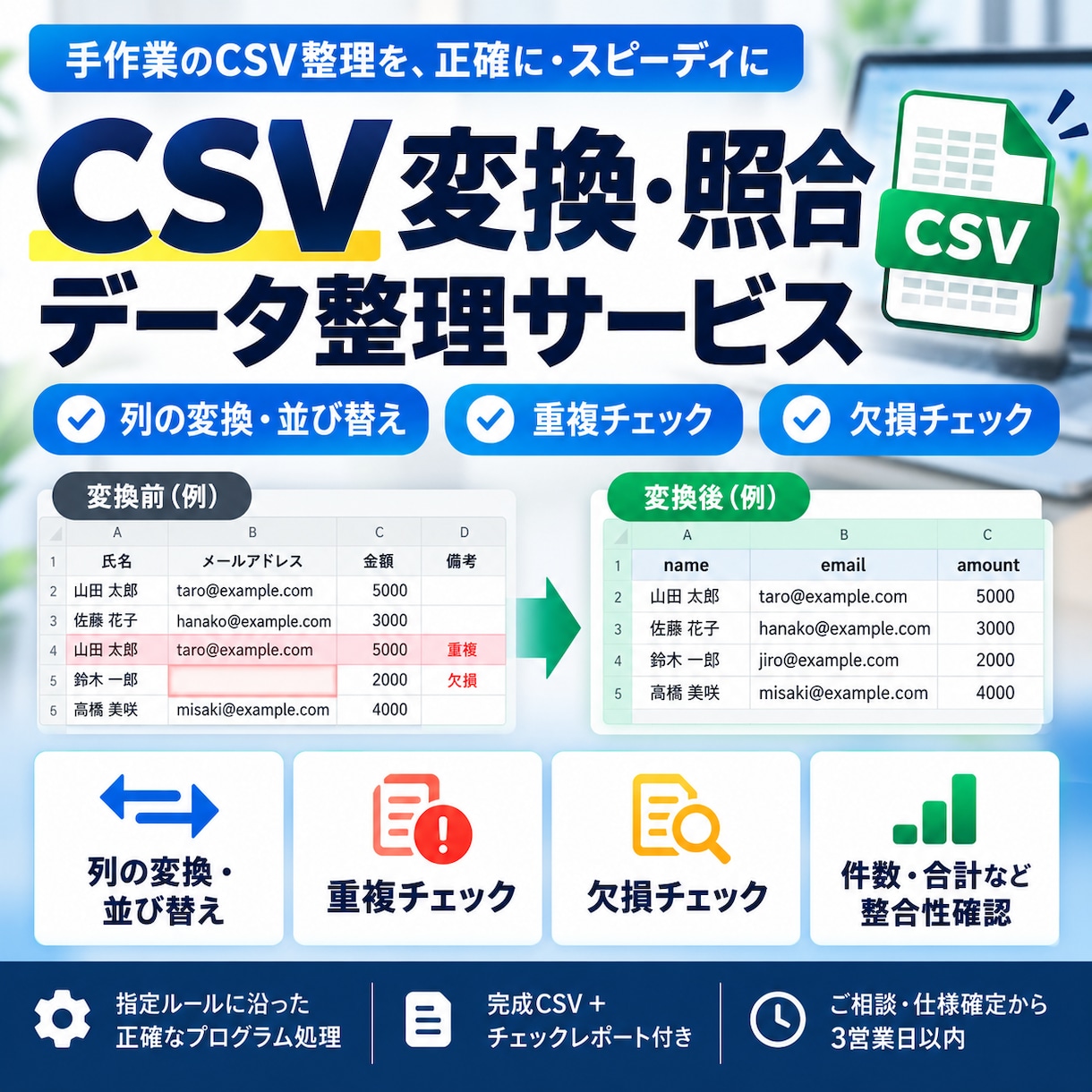 CSV変換・重複・欠損チェックを代行します 手作業のCSV整理を正確なプログラム処理で効率化 イメージ1