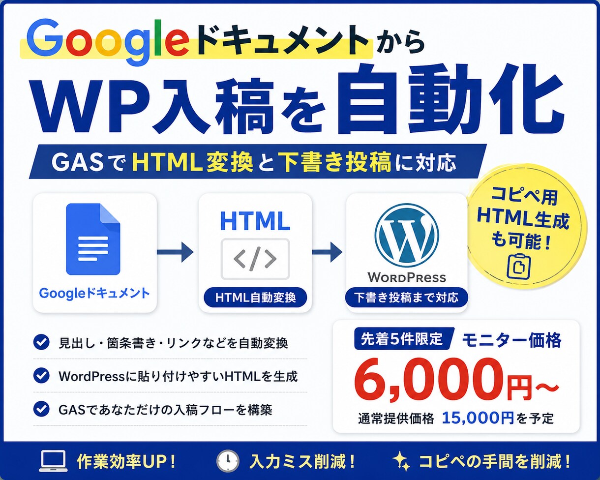 GoogleドキュメントをWP入稿自動化します GASでHTML変換と下書き投稿まで自動化します イメージ1