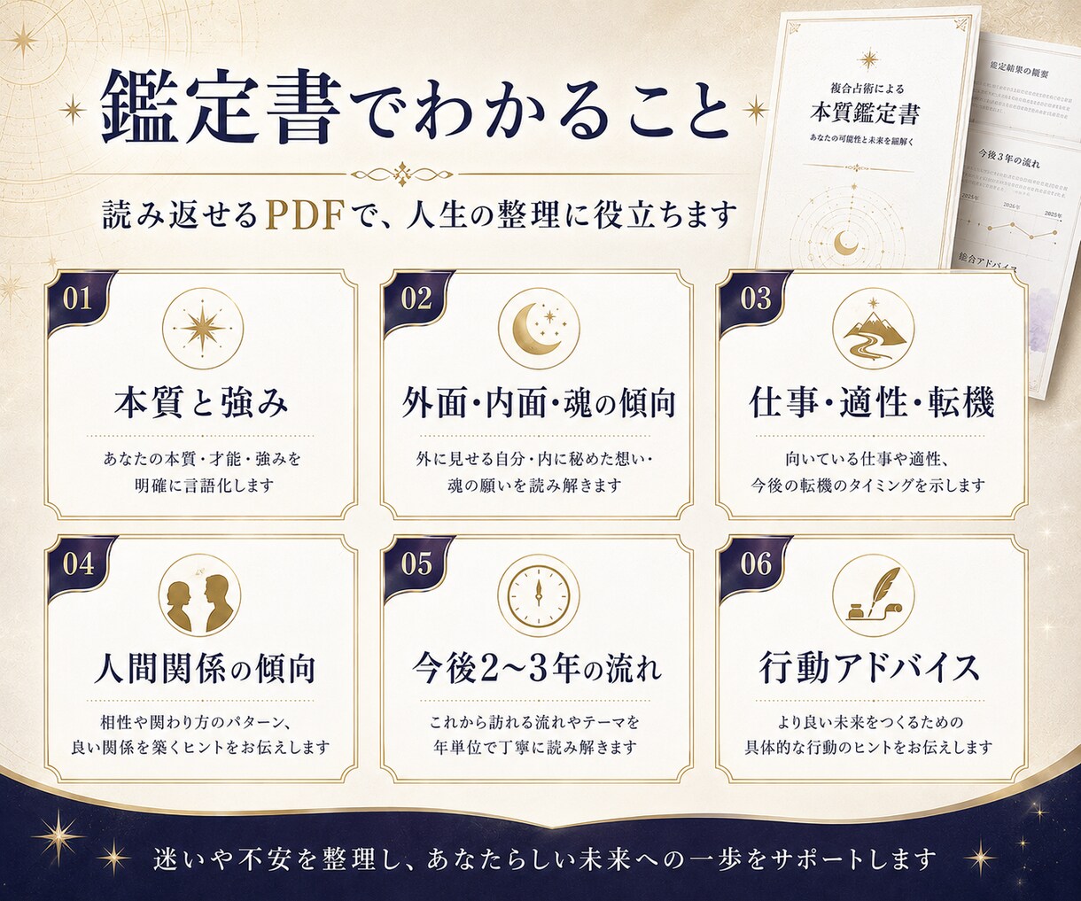 複数占術で本質と今後3年を詳しく鑑定します 40代・50代の人生後半に。強みと今後3年をPDFで整理 イメージ3