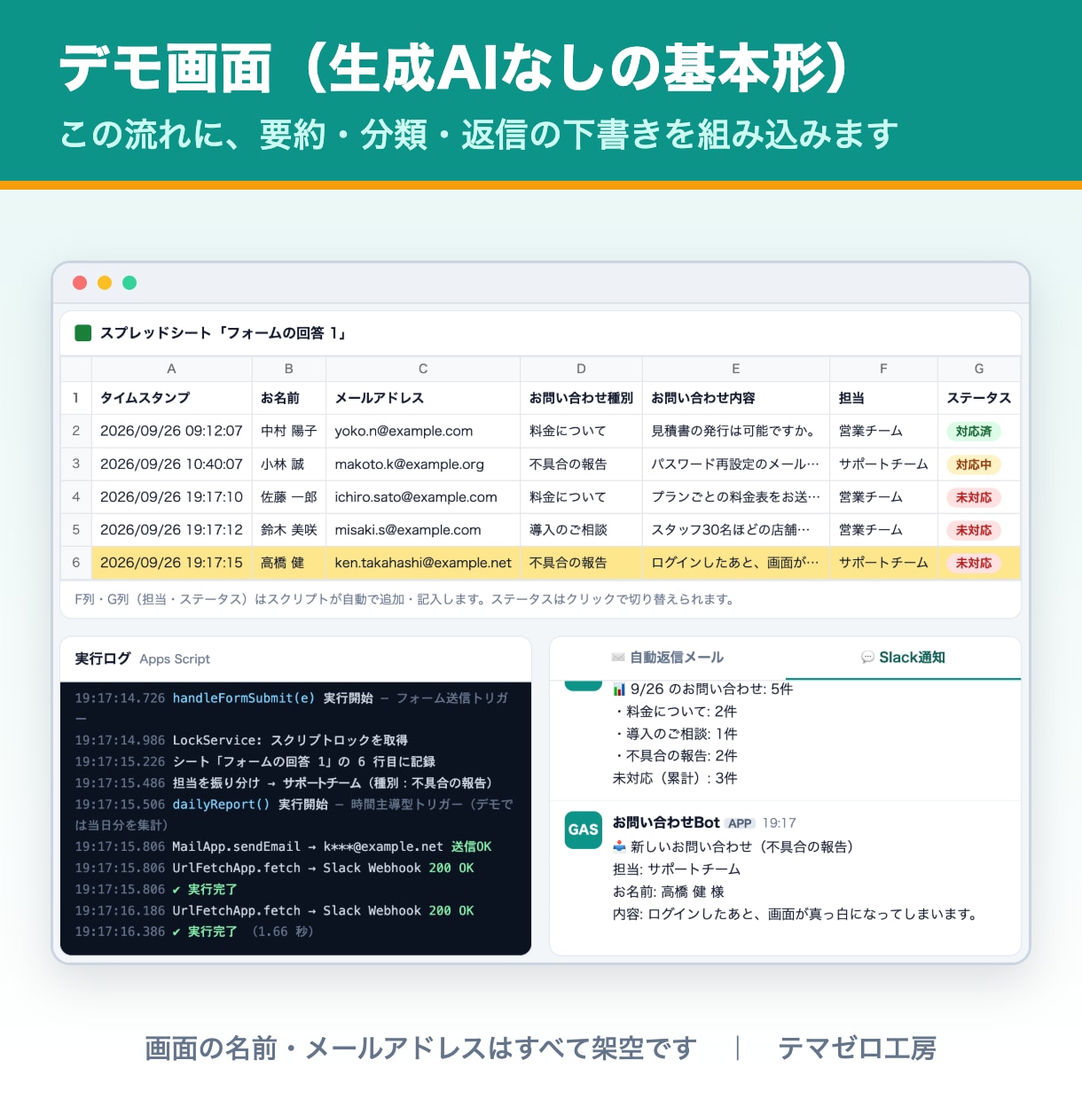 生成AIを業務に組み込む自動化ツールを作ります 問い合わせの要約・分類・返信の下書きを自動化 イメージ2