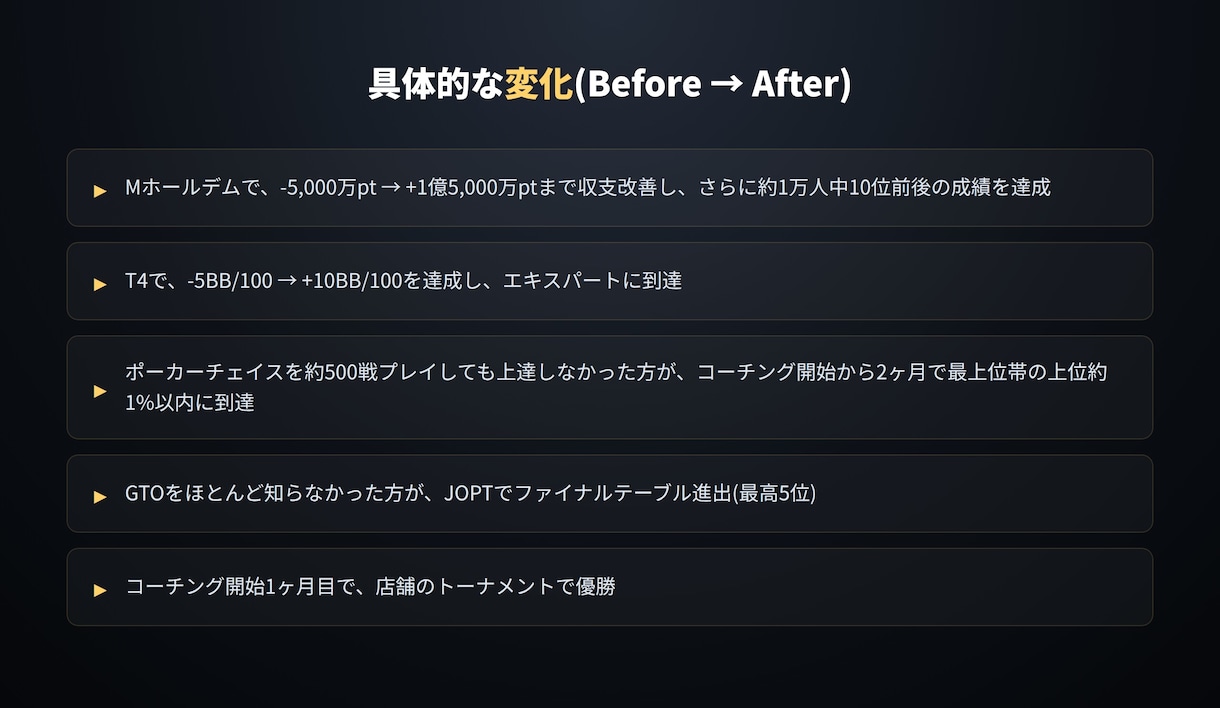 1ヶ月質問無制限！ポーカーのコーチングをします GTOだけじゃない。勝つための実践戦略を伝授 イメージ2