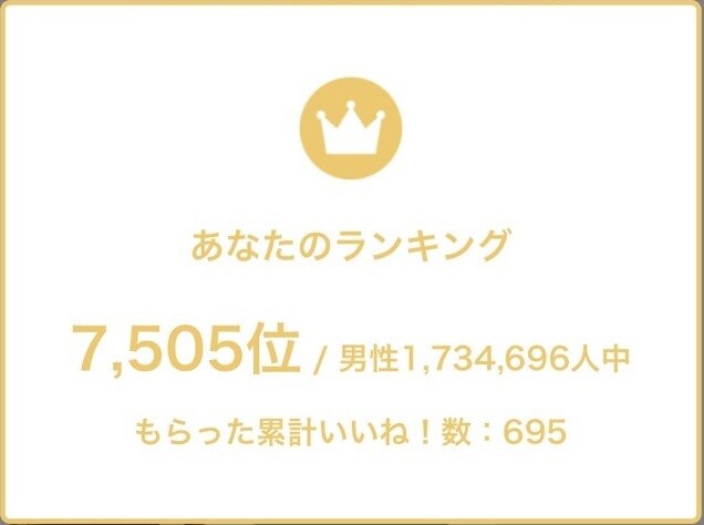 月に2,000いいねを獲得した方法を教えます ■実績200件以上PairsTOP10 2,000いいね獲得 イメージ5