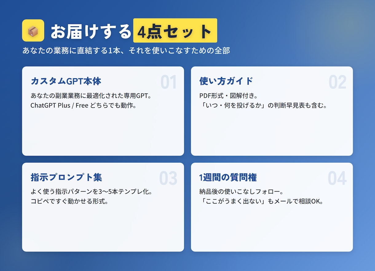 副業を効率化する、あなた専用GPTを設計します 同じ"使う側"の人間が、副業の業務に直結する1本を組みます イメージ3