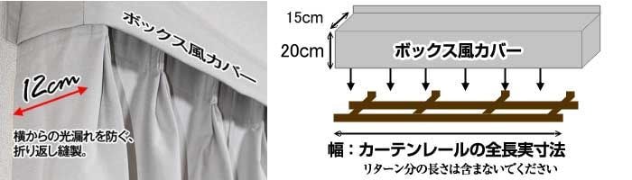 光漏れをなくすカーテンレールカバーを作ります 街の灯りで眠れない方、夜勤明けでぐっすり眠りたい方にお勧め！ イメージ3
