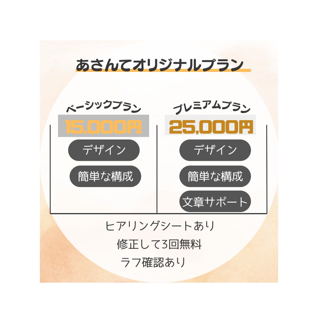 ぱっと伝わるLPをCanva﻿で作成ます ポスター作成経験があるので初めての方でも安心！ イメージ6