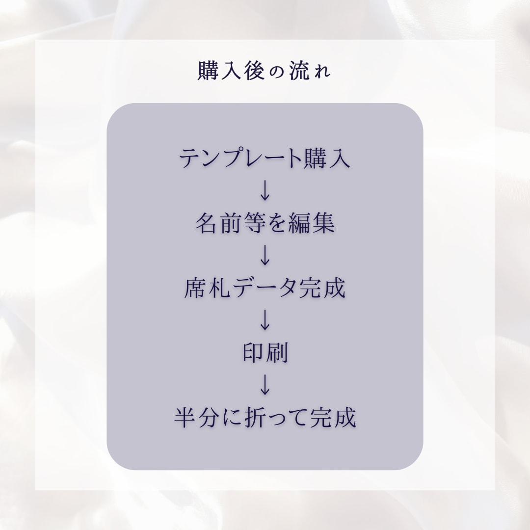 結婚式用二つ折り席札テンプレートをお渡しします スマホ1台でできる◎ A6用紙に印刷するだけ♩名入れ代行可能 イメージ7