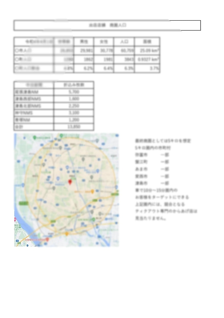融資を受けるための必要な書類全て作成代行します 創業計画書だけではなく補足資料も含めて(飲食限定) イメージ6