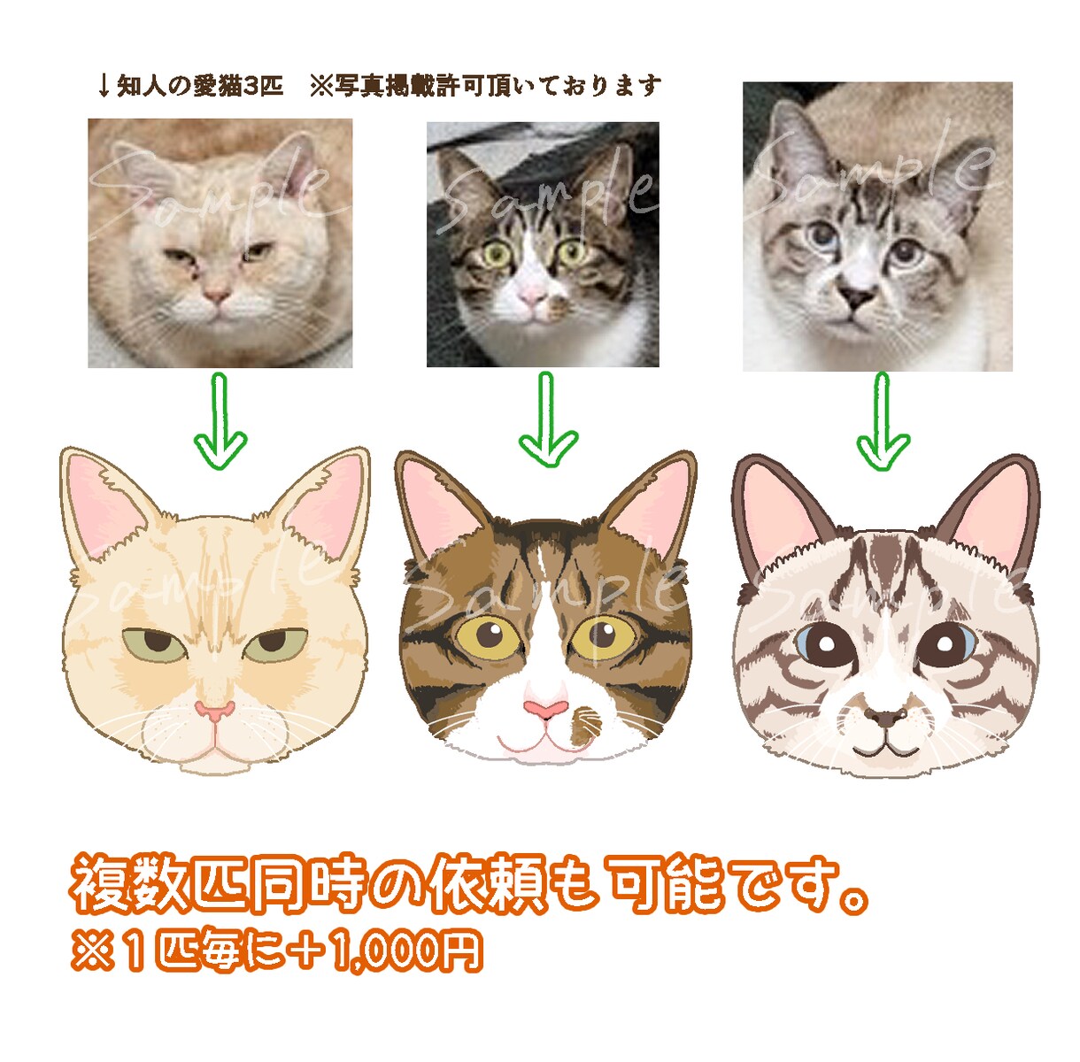 犬・猫のイラスト制作します SNSアイコンに可愛い犬猫イラストいかがでしょうか！ イメージ4