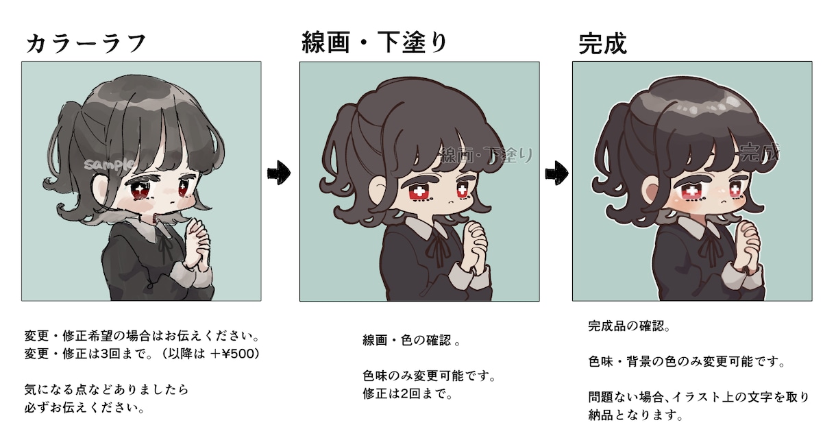とても可愛いちびキャラ描きます ✩シンプルで可愛いデフォルメアイコン描きます✩ イメージ4