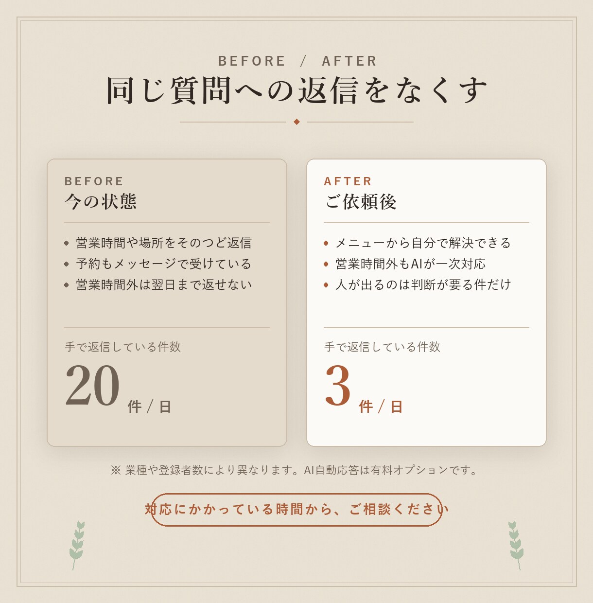 LINE公式アカウントを構築・設定します リッチメニュー・導線設計、AI自動応答まで対応 イメージ3