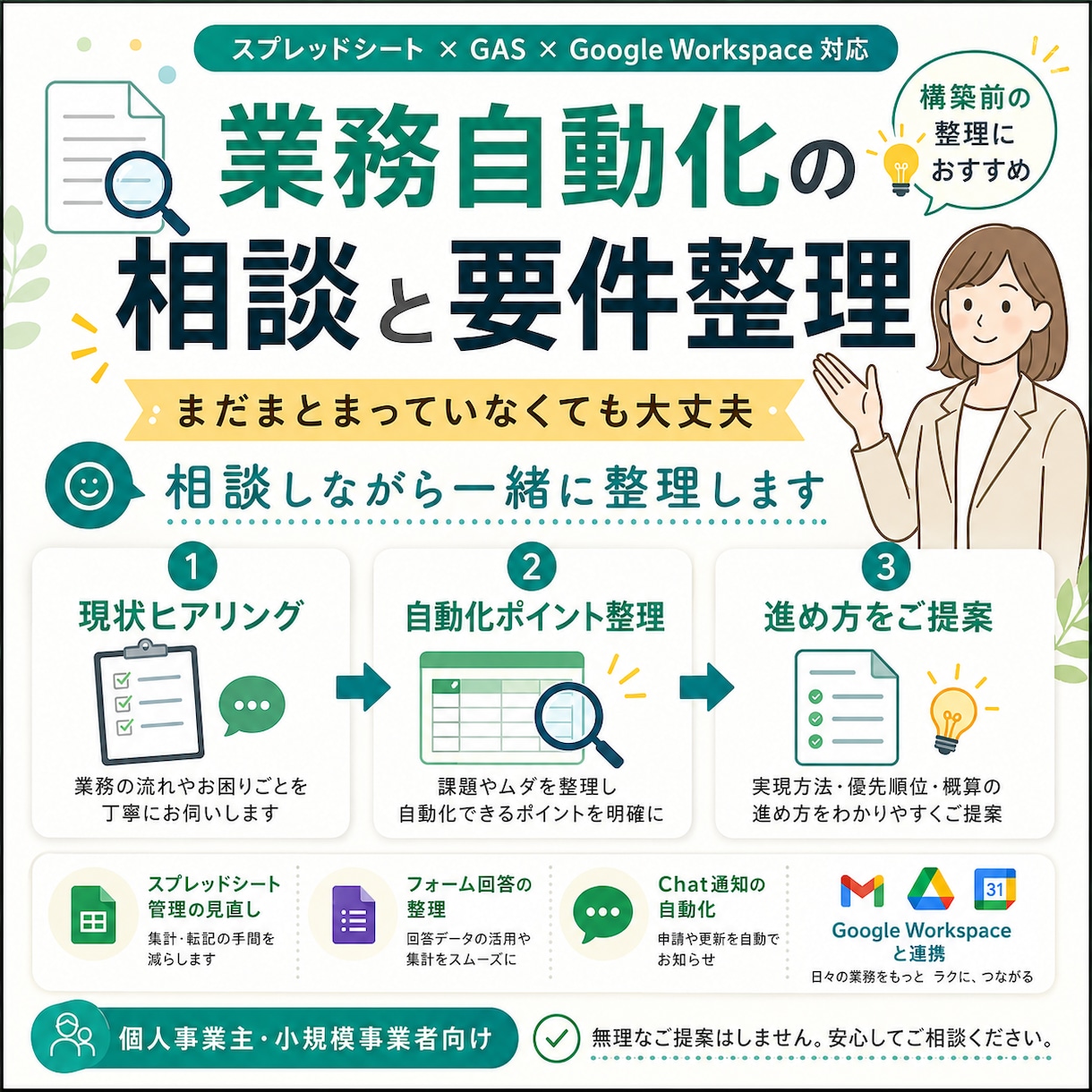 業務自動化の相談と要件整理をします 何から始めるべきか、現状整理からやさしく提案 イメージ2