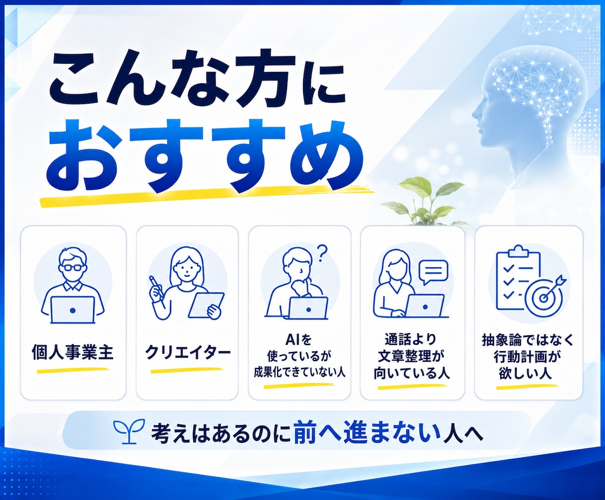 AI活用と仕事を整理し7日間の実行計画を作ります 散らかったAI活用を、動ける計画へ イメージ6