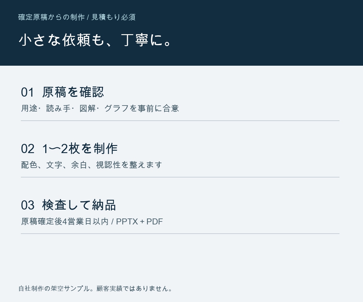 伝わるPowerPointを1枚から制作します 図解と余白まで整える、編集可能な資料制作 イメージ3
