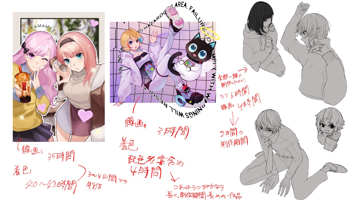 描かせていただきます どんな絵でも描かせてください！ イメージ3