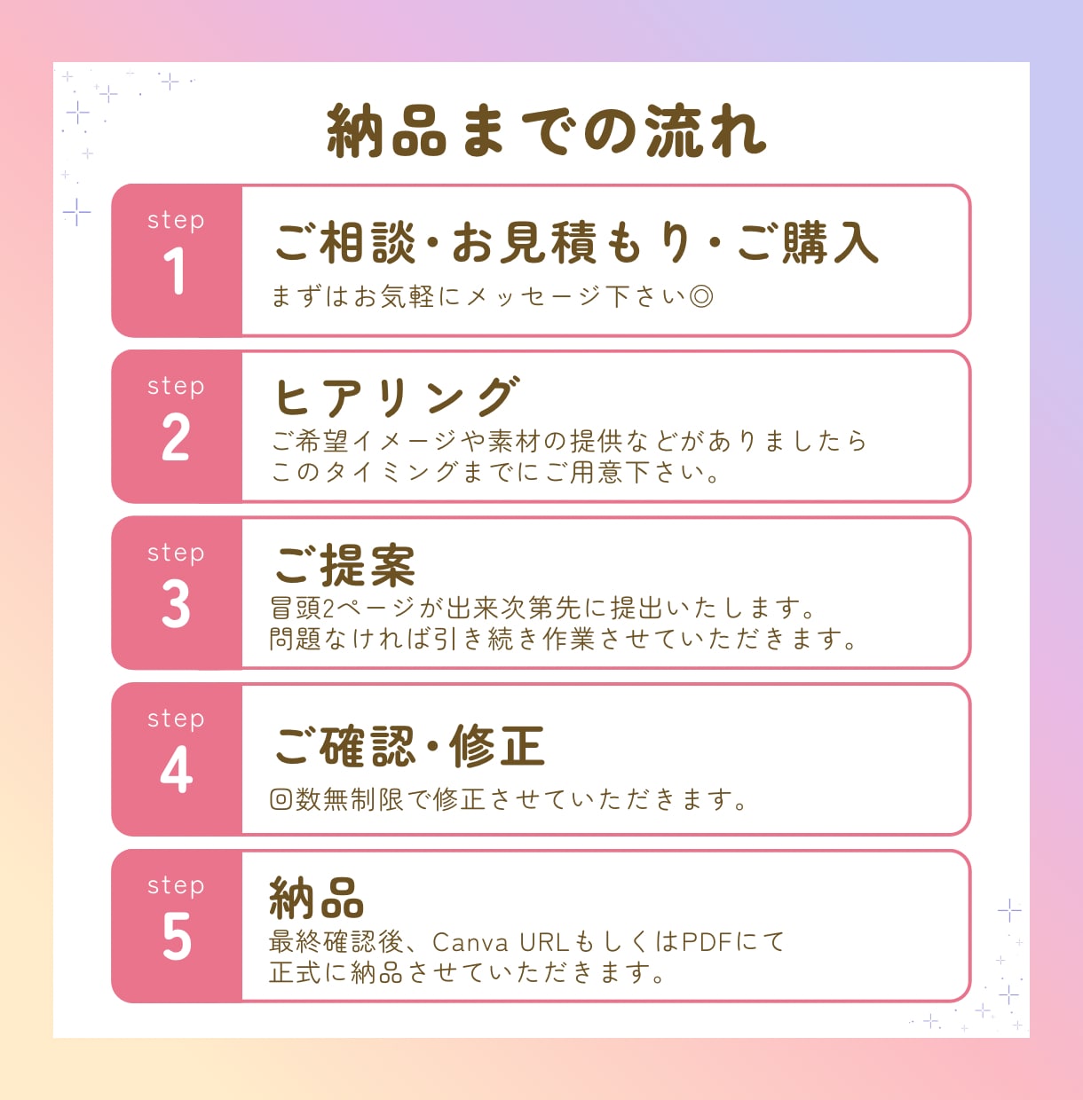 構成から丸投げOK！伝わるインスタ画像を作り⁠ます リール表紙も対応＊女性目線のデザインで世界観を作ります◎ イメージ2