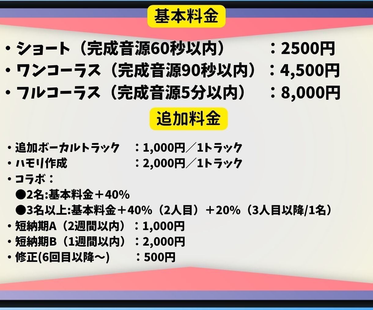 歌ってみた等！MIXを承ります 初心者様大歓迎！お気軽に何でもご相談ください！ イメージ2