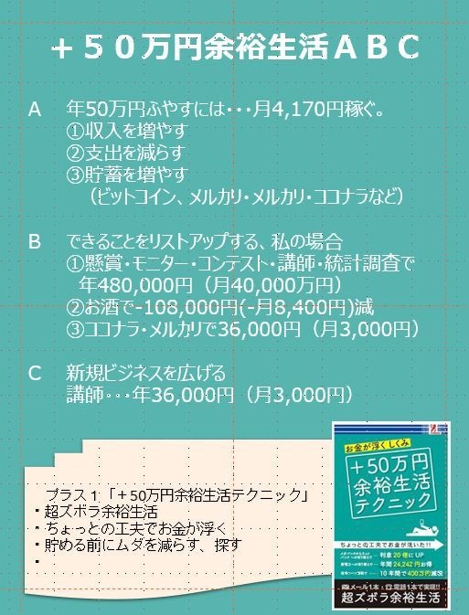 安心して暮らすための３ステップ便利事典を販売します 当事者（障がいのある人）と支援者（家族など）などにどうぞ イメージ7