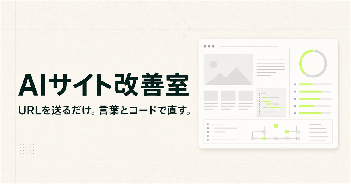 AI検索と問い合わせ導線を40項目で診断します URLを送るだけ。会議なしで改善の優先順位を届けます イメージ1