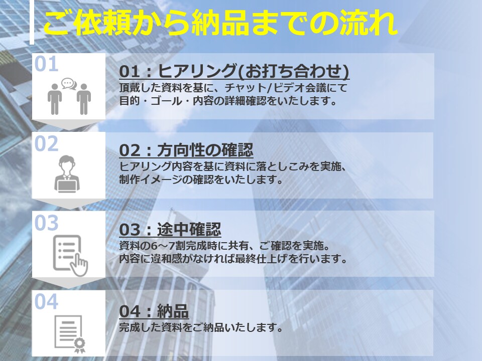 受け手に想いが届く・伝わる資料を代行作成します 年間100以上の資料を作るプロにお任せください！ イメージ7