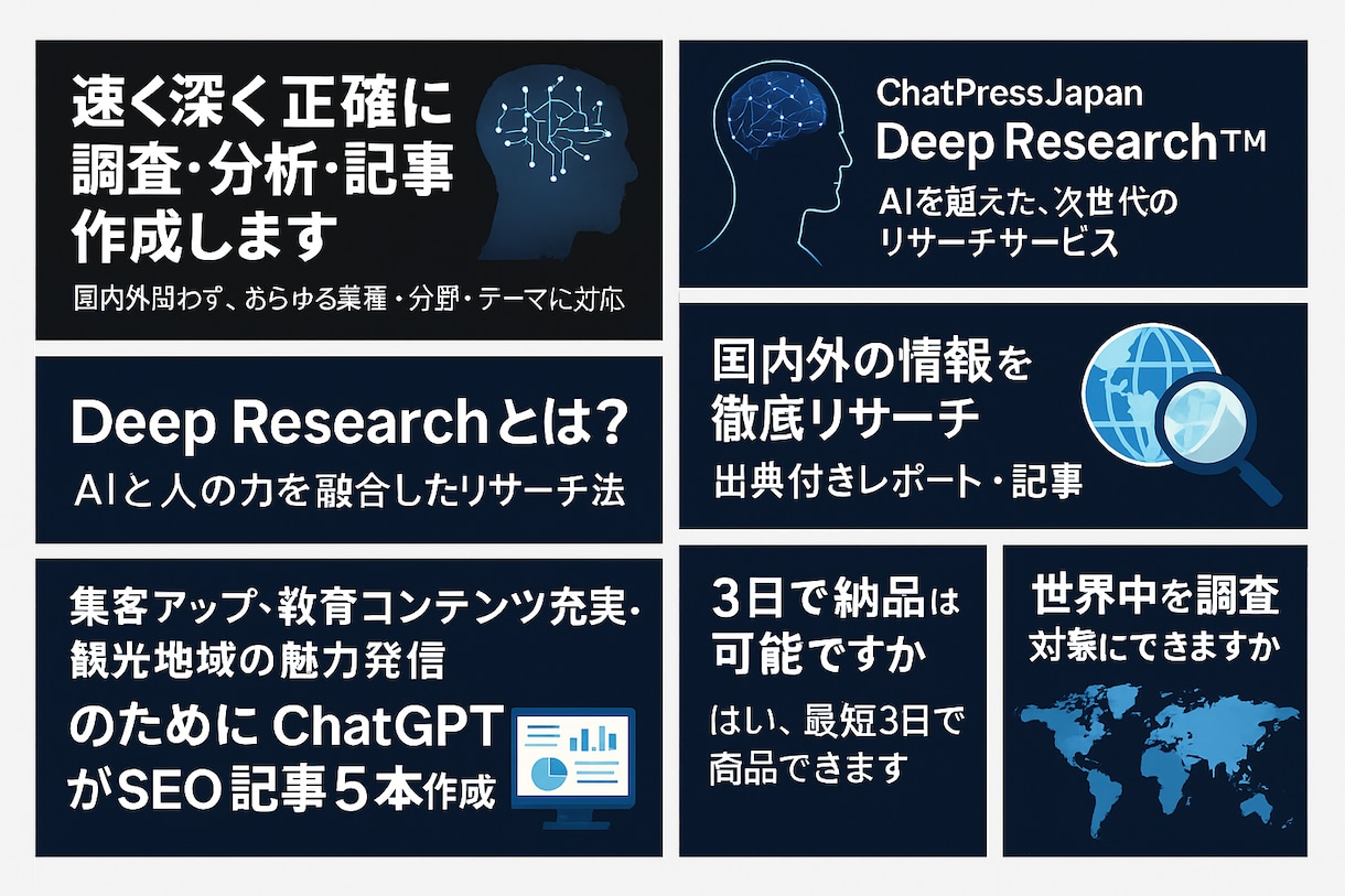 戦略的AIリサーチを提供します 思ってもみなかった情報が手に入り、すぐ使える記事になる イメージ2