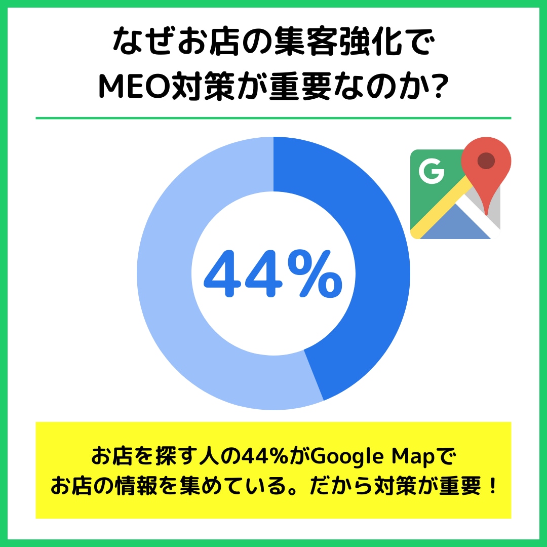 ココナラ出展記念価格でMEO対策/運用支援します Googleビジネスプロフィール対策 ▷上位表示で集客力向上 イメージ2