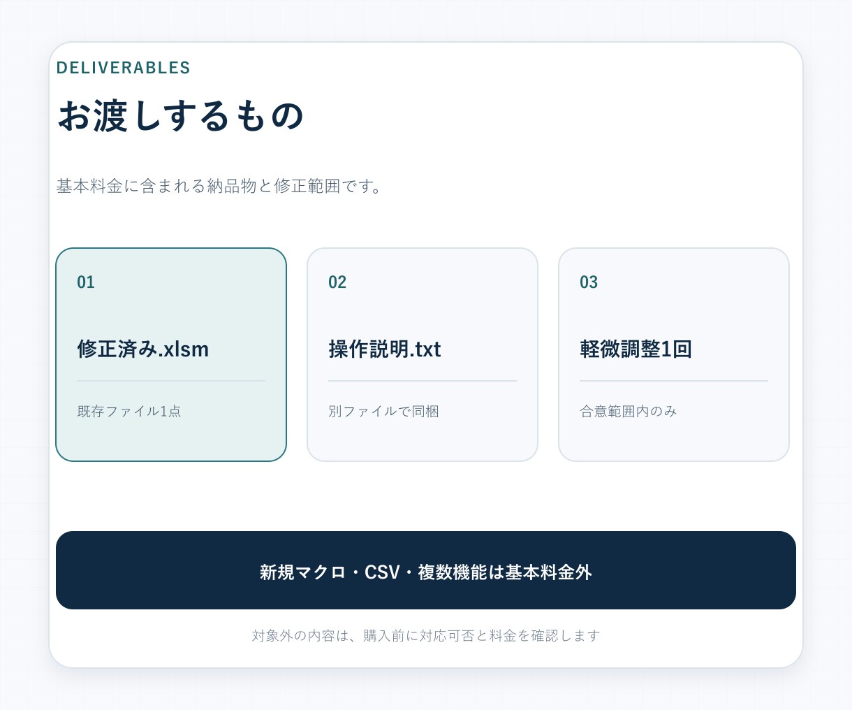 Excel VBAの既存マクロ1機能を修正します 既存ファイル1点・最大2シート・動作1つを整えます イメージ3