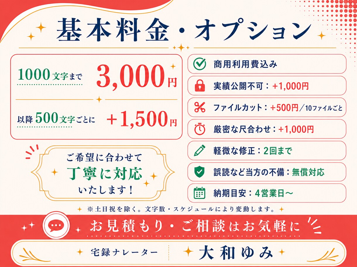 大人女性・少年・キャラナレも！多彩な演技を届けます 中低音で自然な演技。ゲーム・同人・YouTube・漫画動画に イメージ2