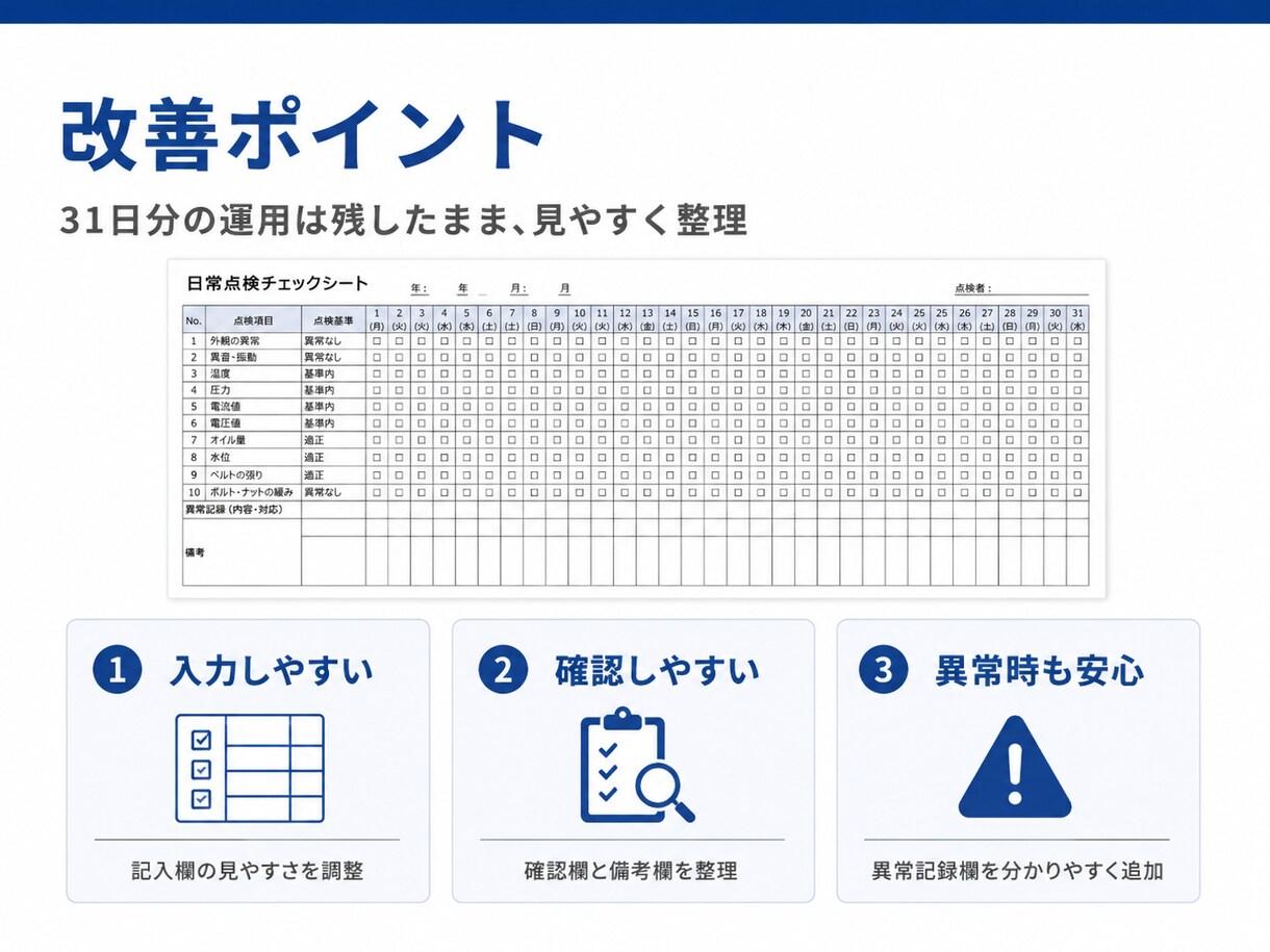 見づらいExcel帳票を、使いやすい形に整えます 現場で使いやすいExcel帳票へ イメージ8