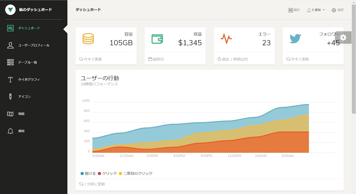 GAS WEBアプリにより日々の業務を自動化します 【どんな無茶振りでもOKです】無茶な自動化にもお応えします！ イメージ2