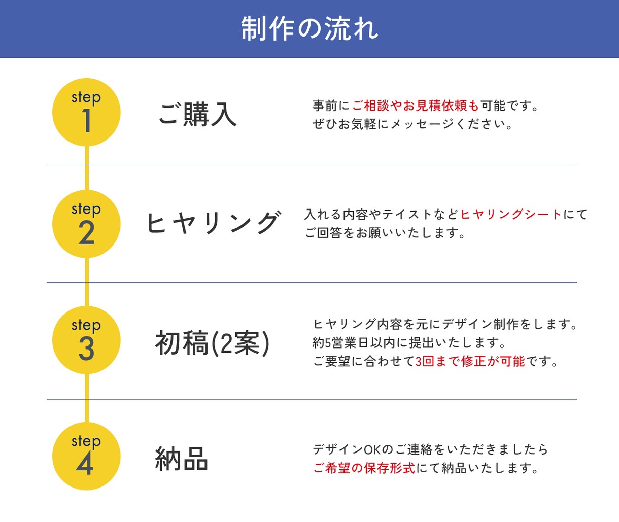 イラスト制作もOK！高品質なWEB画像を作成します バナー/ヘッダー/アイキャッチ/イラスト/SNS/Blog イメージ10
