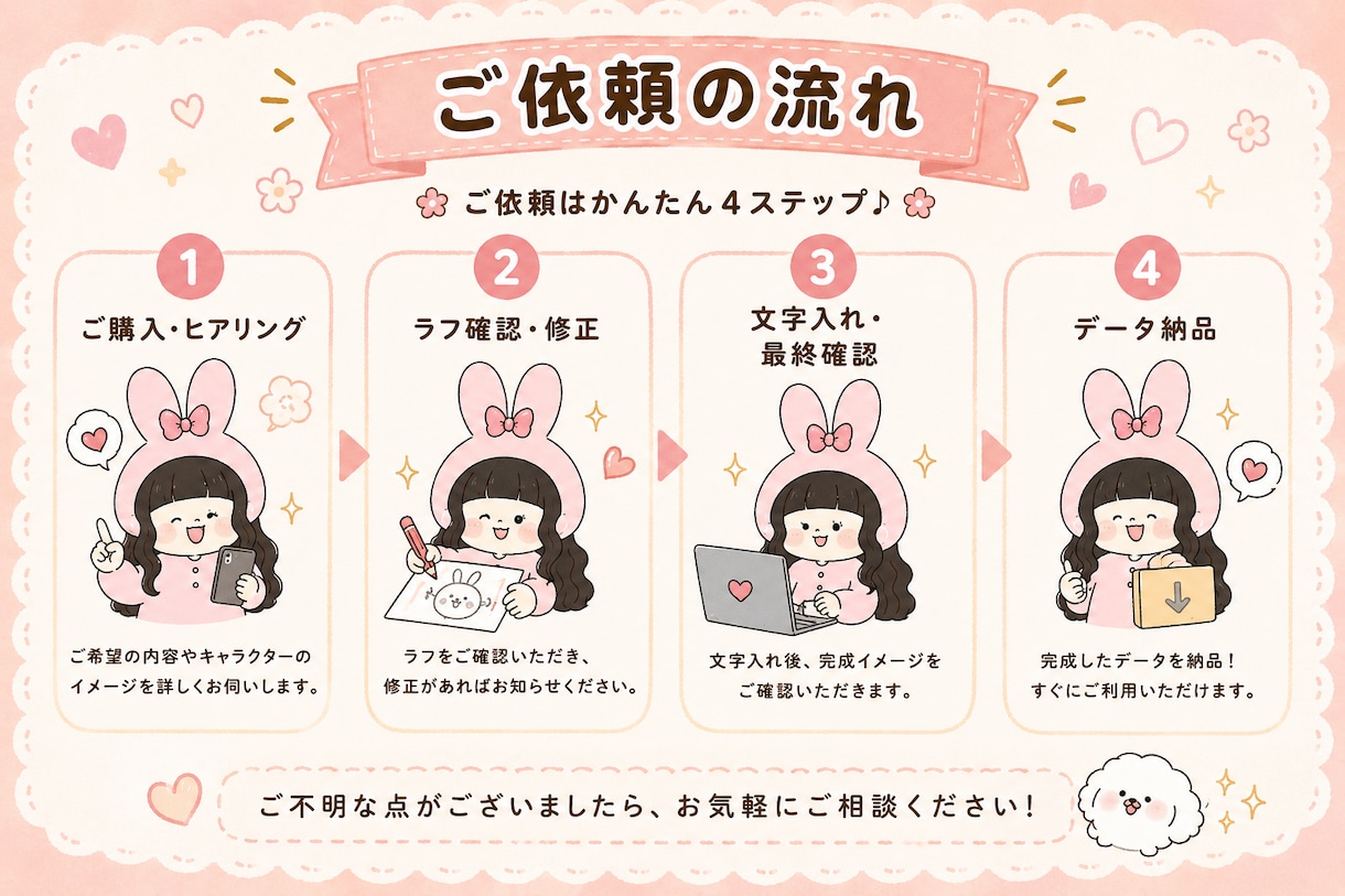 ゆるふわかわいいオリジナルLINEスタンプ作ります 世界に一つだけの素敵なLINEスタンプを一緒に作りましょう♩ イメージ3