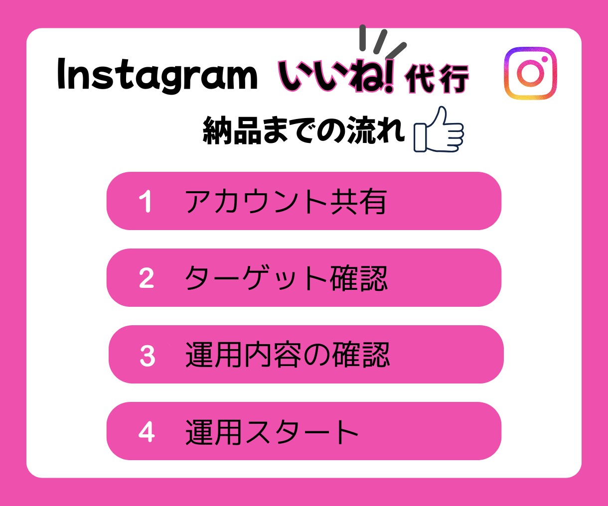 忙しいあなたの代わりにいいね代行いたします 完全手作業！ココナラサービスを初めて購入の方歓迎！ イメージ2