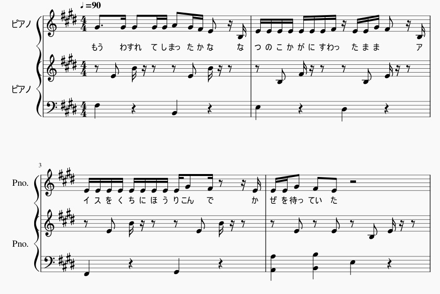 耳コピで曲のメロディ譜打ちます メロディが知りたい！楽譜がほしい！を実現します イメージ2
