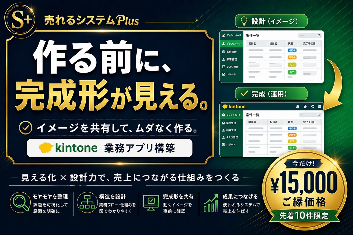 kintone業務アプリ｜作る前に完成形が見えます 設計図を先にお見せ。"思ってたのと違う"が起きません イメージ2