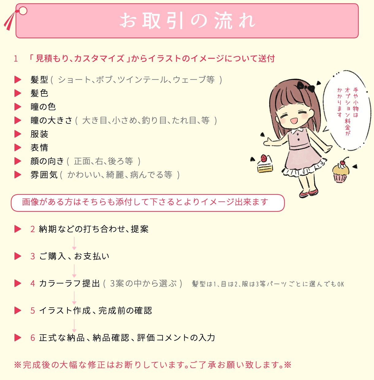あなただけの可愛いアイコンイラストを描きます SNSで自分のアイコンをオリジナルの可愛いにしてみませんか イメージ3