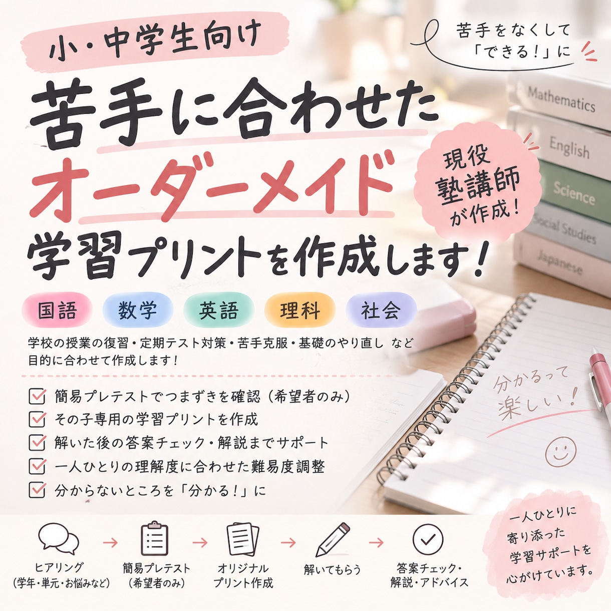 小中学生向けの学習プリントを作成します 現役塾講師が苦手発見から解説まで丁寧にサポート イメージ1