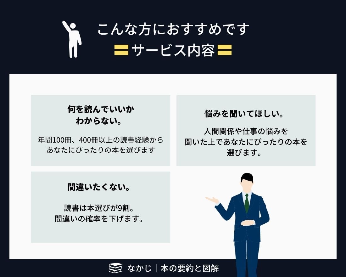 あなたにピッタリの本を3冊選びます 悩みを解決したい人へ。手紙付きで本を選びます。 イメージ2