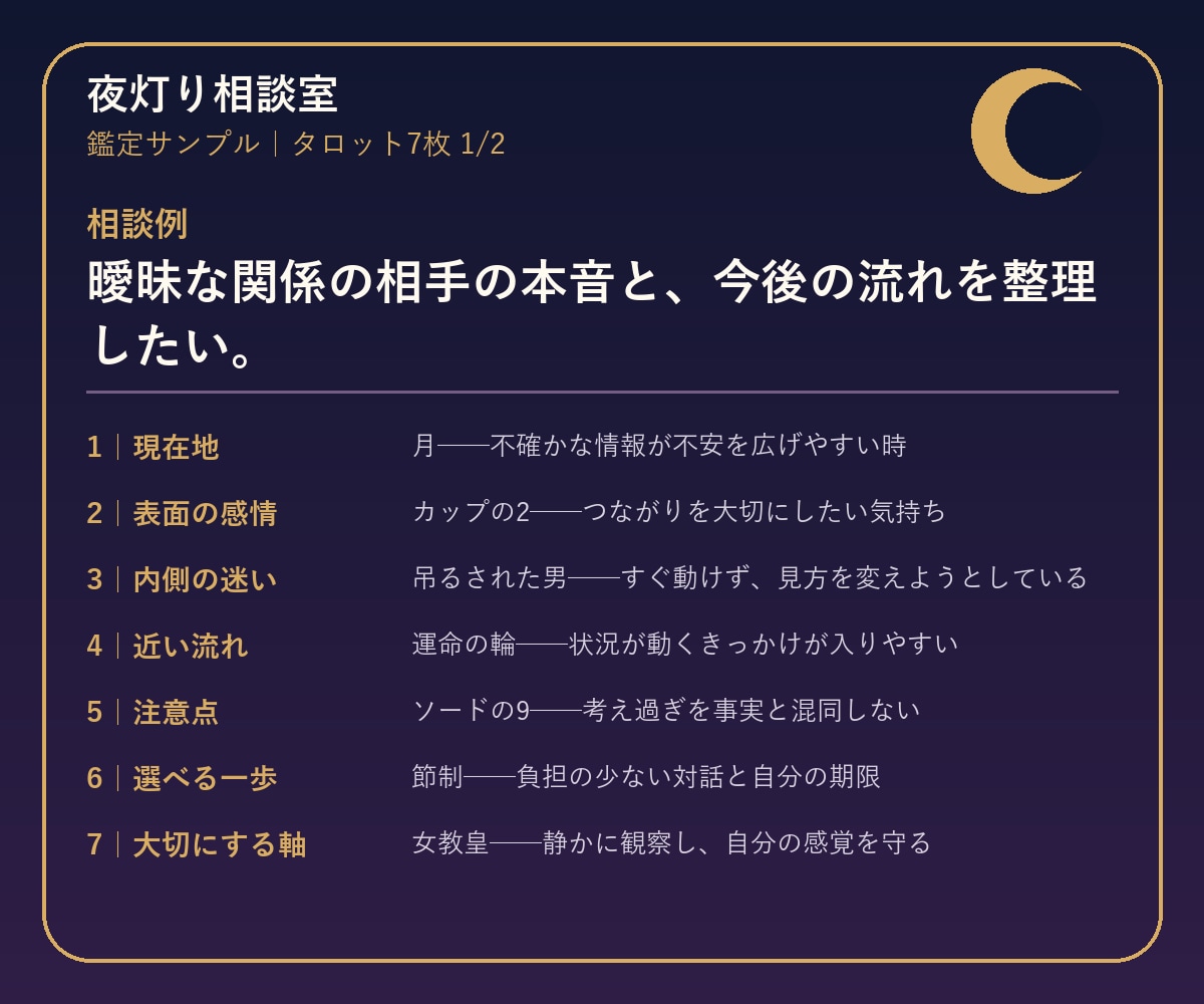 沖縄ユタ家系の月灯が相手の本音を7枚で深く読みます 沖縄出身の月灯が本音と今後を7枚で丁寧に整理 イメージ4