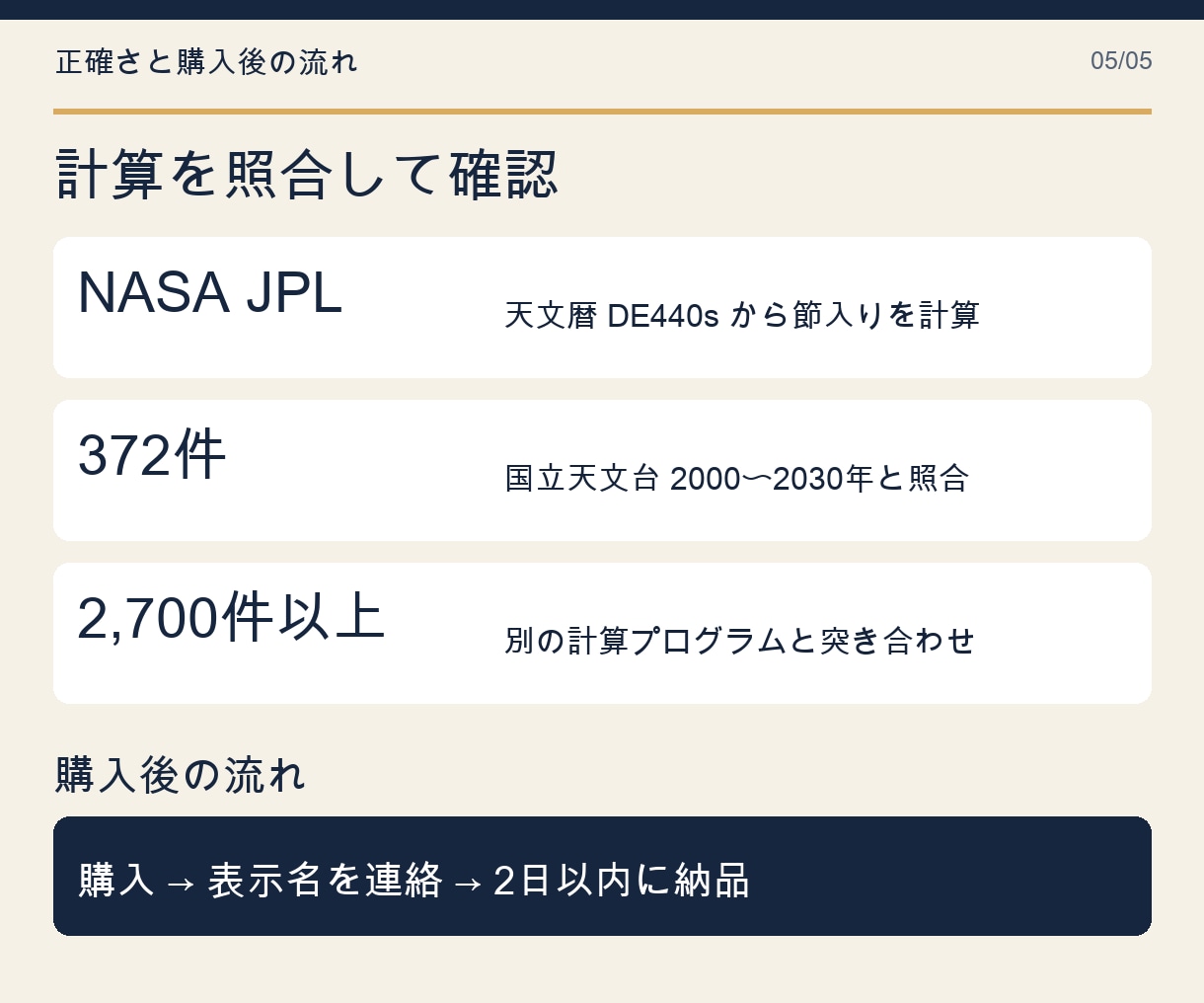 四柱推命の命式表・鑑定書をExcel自動作成します マクロなし｜Mac・iPad・Googleスプレッドシート可 イメージ5
