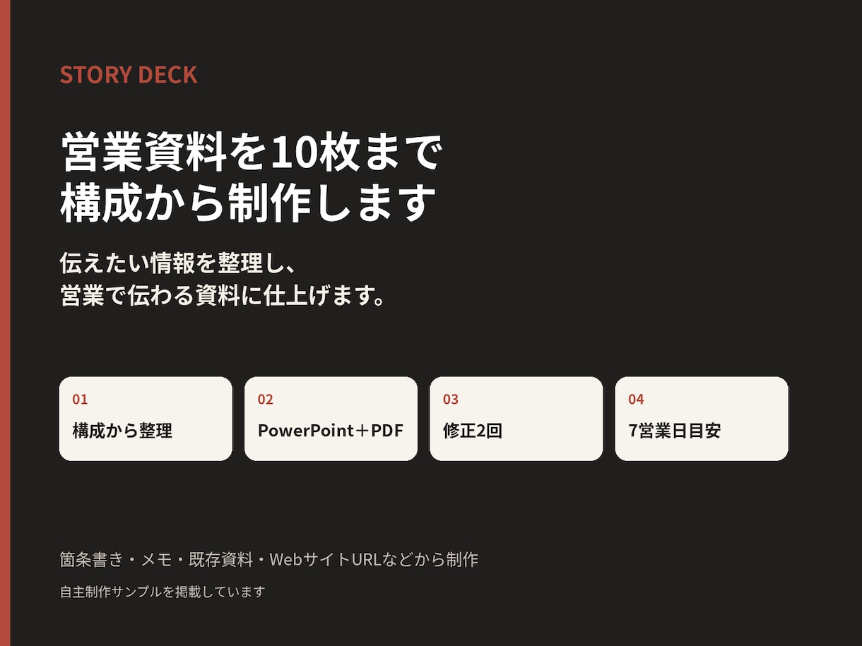 営業資料を10枚まで構成から制作します 伝えたい情報を整理し、営業で伝わる資料に仕上げます イメージ1