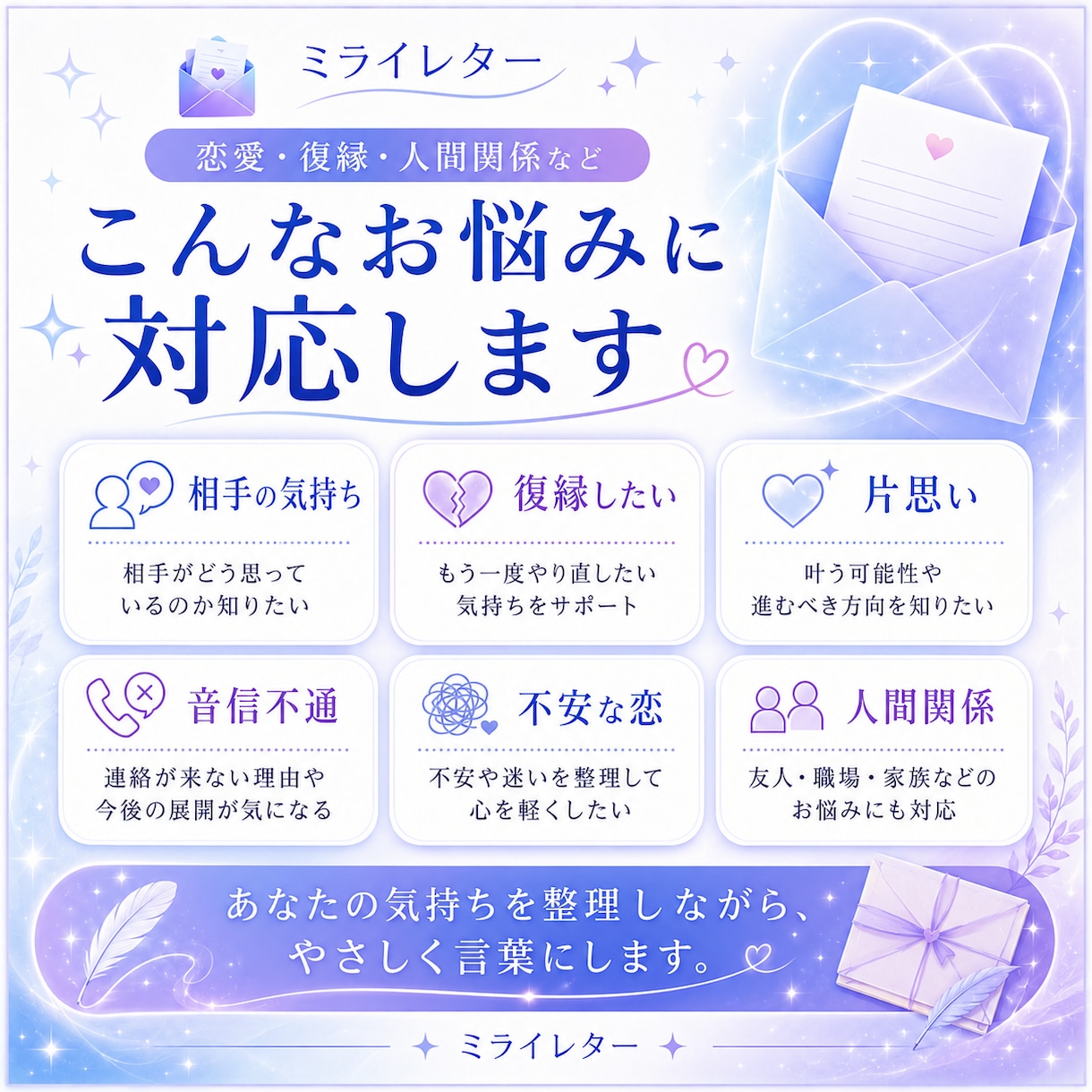 恋愛のお悩みに寄り添う鑑定文を作成します 不安な恋・復縁・相手の気持ちを、やさしい鑑定文で整理します イメージ2
