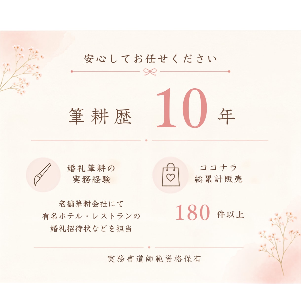 結婚式招待状の宛名を手書き毛筆で丁寧にお書きします ～あなたの『想い』を大切なあの人へ毛筆で届けます～ イメージ5