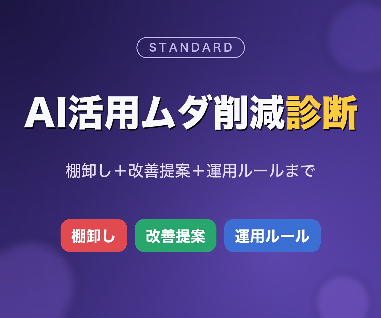 AI活用ムダ削減を診断し標準版で改善提案します AIサブスクのムダと活用を整えます イメージ1
