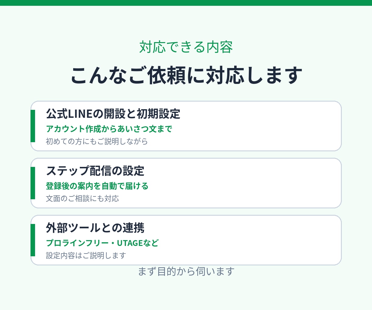 公式LINEの開設と初期設定を代行します 初めての方向け。あいさつ文・応答設定から対応します イメージ3